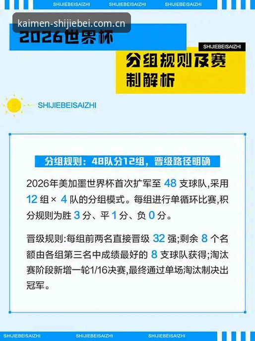 世界杯App下载地址哪里找？2026正版入口全面解析与实战指南